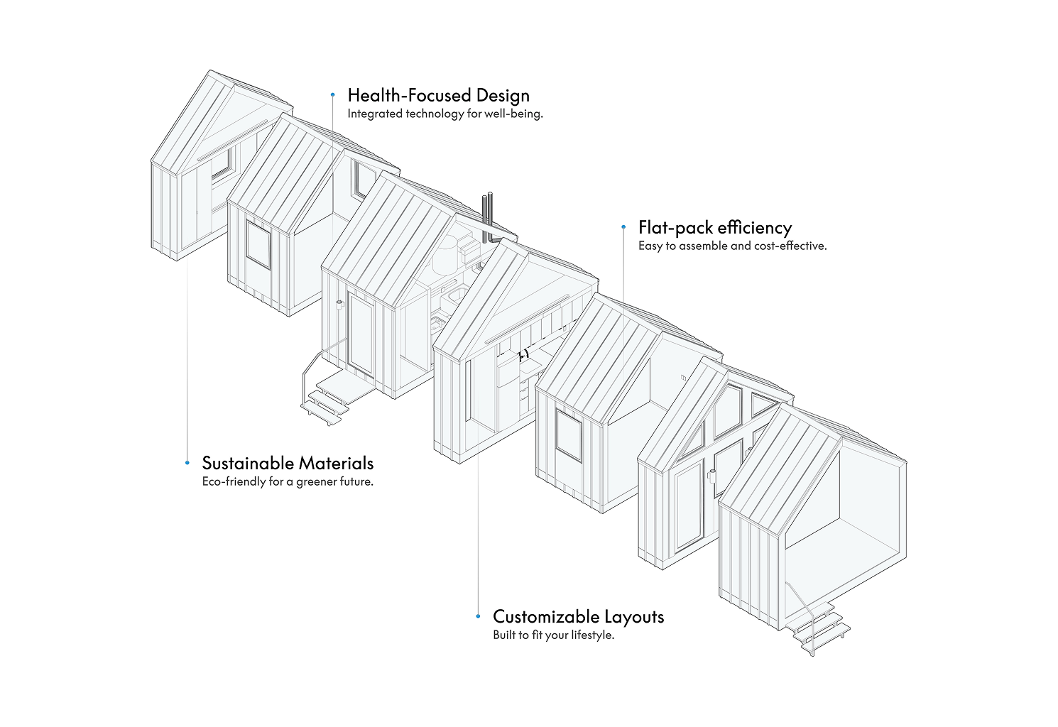 Liv.Connected modular cabin exterior